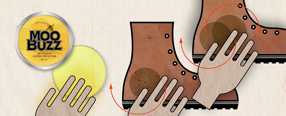 diagram of boots, hands, tin - using moobuzz