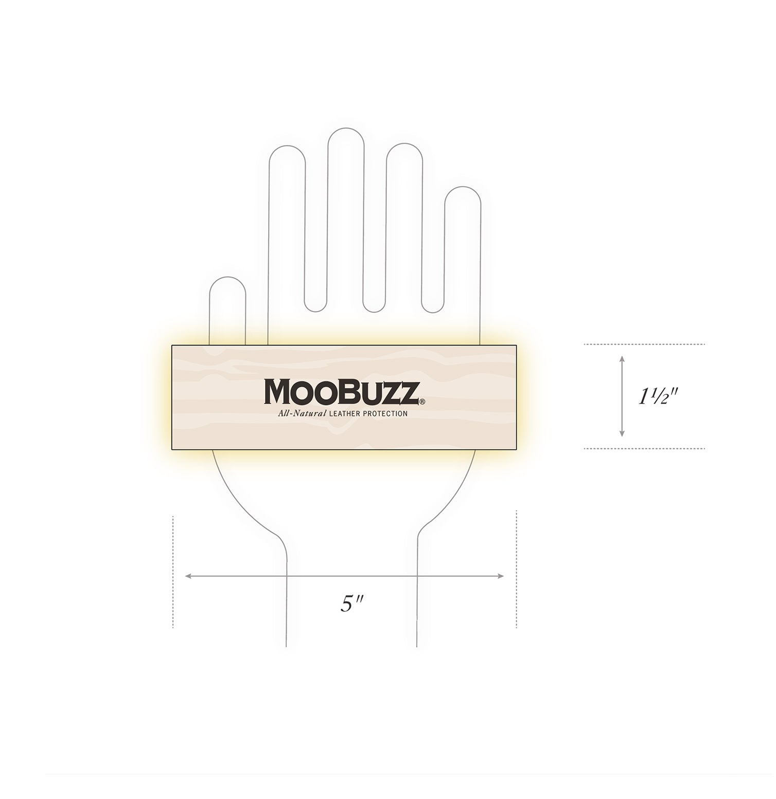 Diagram of human hand and top view of wood-handled brush with tampico bristles showing size of brush to be five inches in length and one and one-half inches in width.